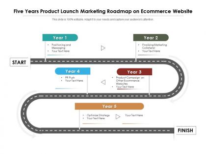 Five years product launch marketing roadmap on ecommerce website