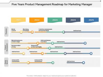 Five years product management roadmap for marketing manager