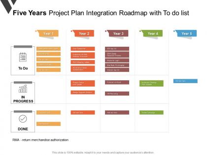 Five years project plan integration roadmap with to do list