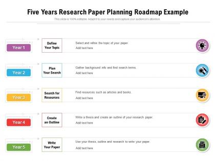 Five years research paper planning roadmap example