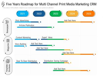 Five years roadmap for multi channel print media marketing crm