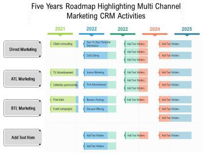 Five years roadmap highlighting multi channel marketing crm activities