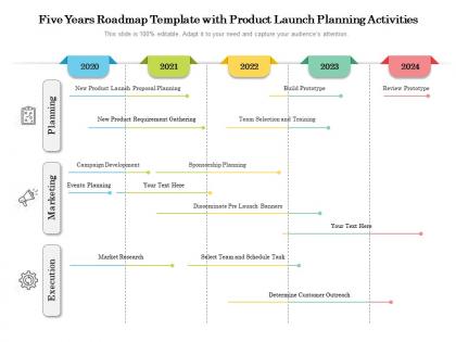 Five years roadmap template with product launch planning activities
