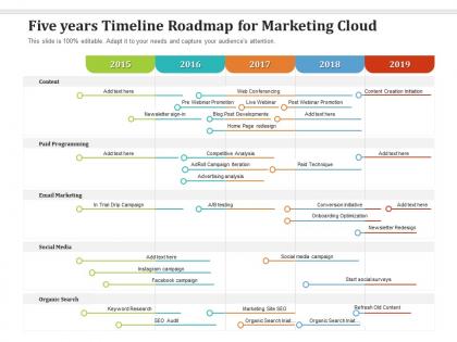 Five years timeline roadmap for marketing cloud