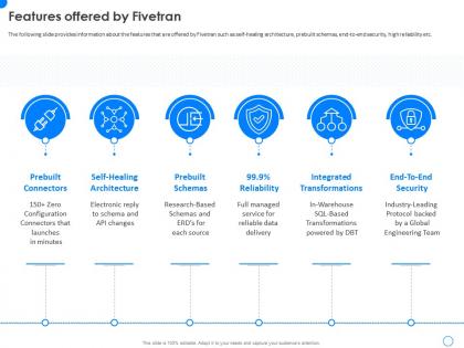 Fivetran investor funding elevator features offered by fivetran ppt icon outline