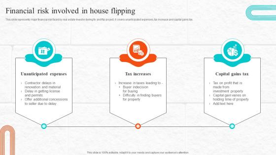 Fix And Flip Process For Property Renovation Financial Risk Involved In House Flipping