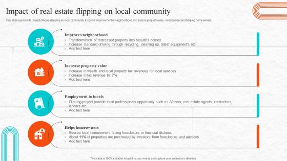 Fix And Flip Process For Property Renovation Impact Of Real Estate Flipping On Local Community