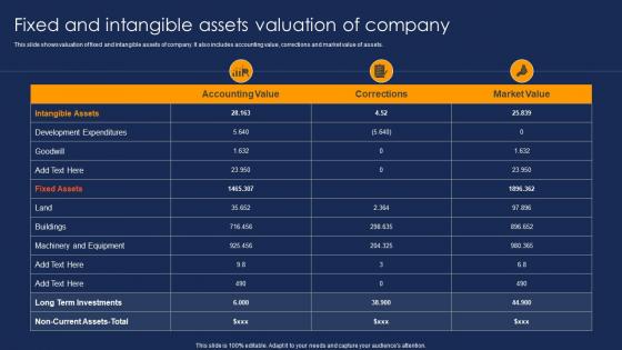 Fixed And Intangible Assets Valuation Of Company