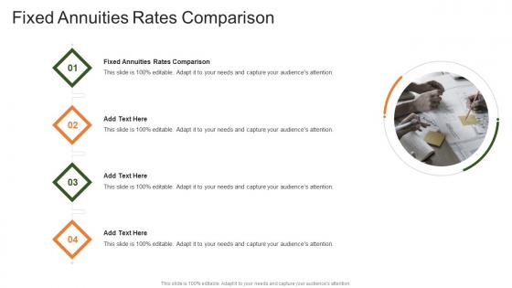 Fixed Annuities Rates Comparison In Powerpoint And Google Slides Cpb