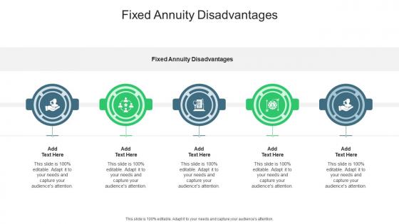 Fixed Annuity Disadvantages In Powerpoint And Google Slides Cpb
