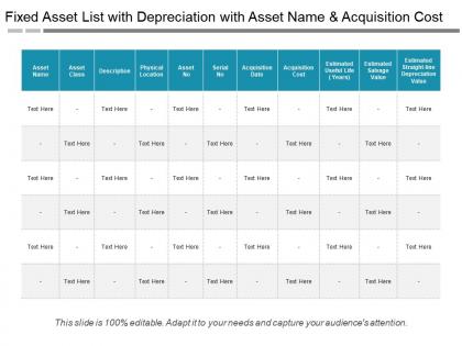 Fixed asset list with depreciation with asset name and acquisition cost