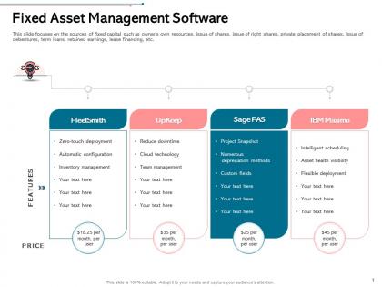 Fixed asset management software numerous ppt powerpoint infographics guide