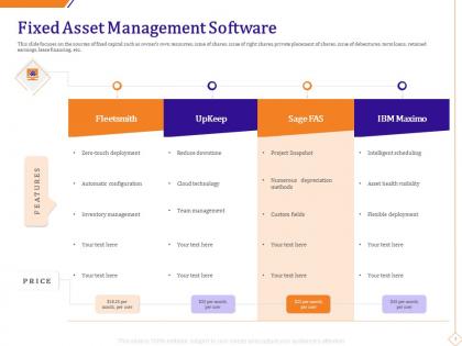 Fixed asset management software ppt powerpoint presentation styles topics