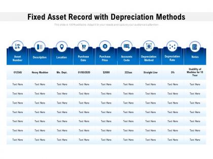 Fixed asset record with depreciation methods
