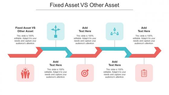 Fixed Asset Vs Other Asset In Powerpoint And Google Slides Cpb