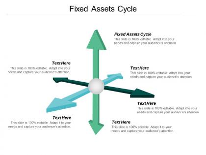 Fixed assets cycle ppt powerpoint presentation gallery templates cpb