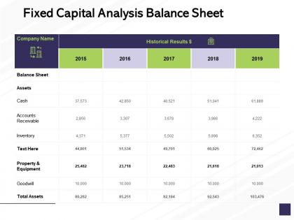 Fixed capital analysis balance sheet accounts receivable assest ppt powerpoint presentation slides clipart