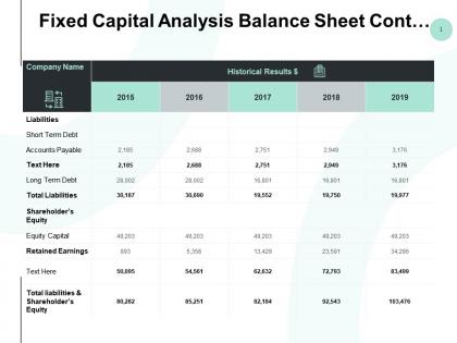 Fixed capital analysis balance sheet cont ppt powerpoint presentation summary tips