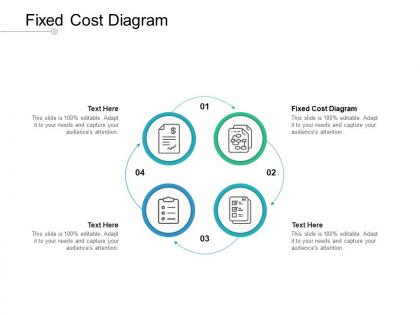 Fixed cost diagram ppt powerpoint presentation gallery example topics cpb