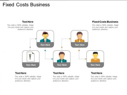 Fixed costs business ppt powerpoint presentation gallery format ideas cpb
