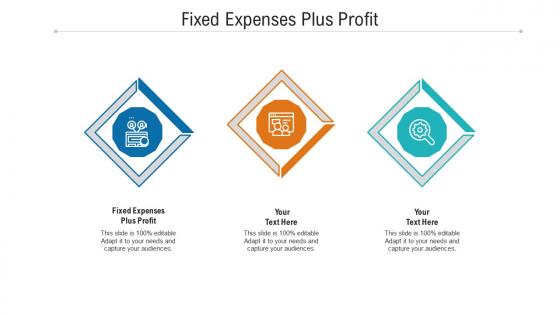 Fixed expenses plus profit ppt powerpoint presentation show example topics cpb