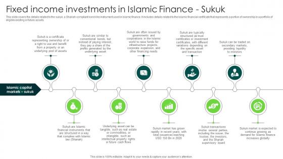 Fixed In Islamic Finance Sukuk In Depth Analysis Of Islamic Finance Fin SS V