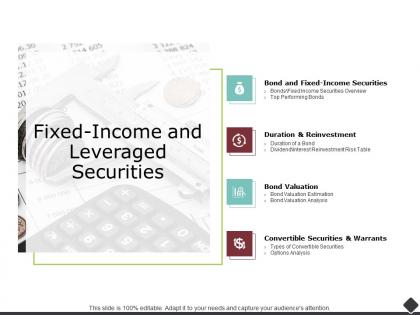 Fixed income and leveraged securities bond valuation ppt powerpoint presentation