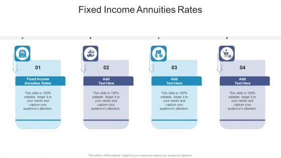 Fixed Income Annuities Rates In Powerpoint And Google Slides Cpb