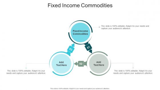 Fixed Income Commodities In Powerpoint And Google Slides Cpb