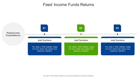 Fixed Income Funds Returns In Powerpoint And Google Slides Cpb