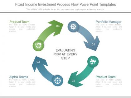 Fixed income investment process flow powerpoint templates