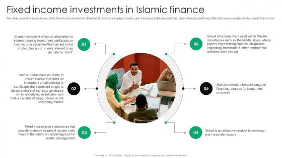 Fixed Income Investments In Islamic Everything You Need To Know About Islamic Fin SS V