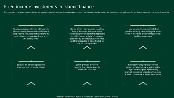 Fixed Income Investments In Islamic Finance A Complete Understanding Fin SS V
