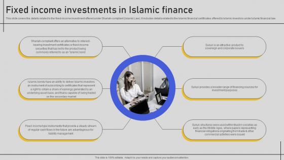 Fixed Income Investments In Islamic Finance Comprehensive Overview Fin SS V