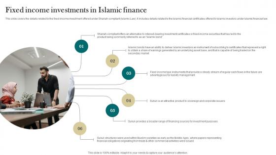 Fixed Income Investments In Islamic Finance Interest Free Finance Fin SS V