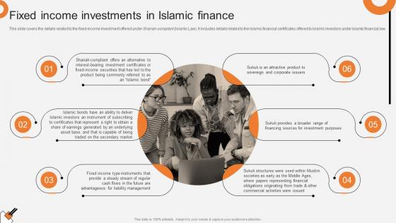 Fixed Income Investments In Islamic Finance Non Interest Finance Fin SS V