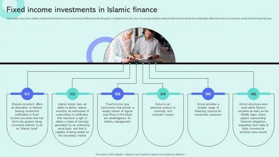 Fixed Income Investments In Islamic Finance Shariah Compliant Finance Fin SS V