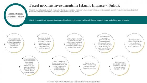 Fixed Income Investments In Islamic Finance Sukuk Interest Free Finance Fin SS V