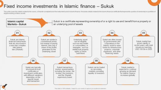 Fixed Income Investments In Islamic Finance Sukuk Non Interest Finance Fin SS V