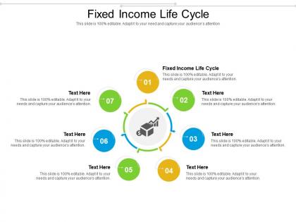 Fixed income life cycle ppt powerpoint presentation pictures portrait cpb