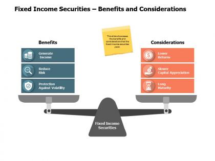 Fixed income securities benefits and considerations a549 ppt powerpoint presentation slides icon