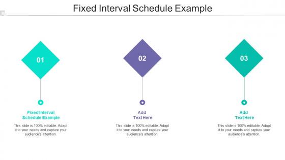 Fixed Interval Schedule Example Ppt Powerpoint Presentation Portfolio Visuals Cpb