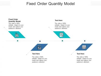 Fixed order quantity model ppt powerpoint presentation file design ideas cpb