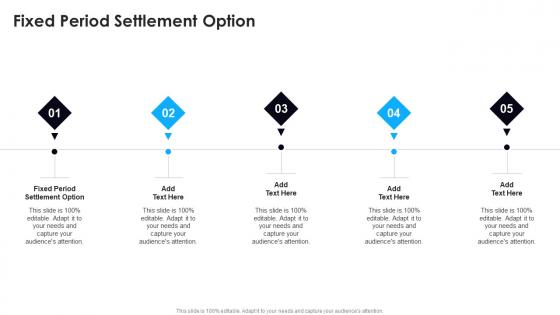 Fixed Period Settlement Option In Powerpoint And Google Slides Cpb