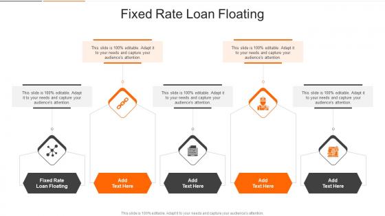 Fixed Rate Loan Floating In Powerpoint And Google Slides Cpb