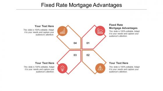 Fixed rate mortgage advantages ppt powerpoint presentation infographics graphic cpb