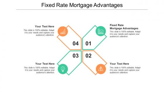 Fixed rate mortgage advantages ppt powerpoint presentation layouts elements cpb