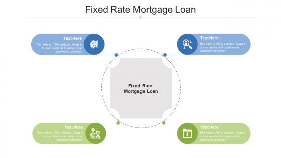Fixed rate mortgage loan ppt powerpoint presentation show styles cpb