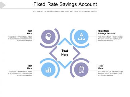 Fixed rate savings account ppt powerpoint presentation infographic template icons cpb