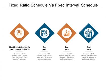 Fixed ratio schedule vs fixed interval schedule ppt powerpoint presentation pictures example topics cpb